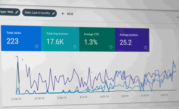 Analytical data on screen