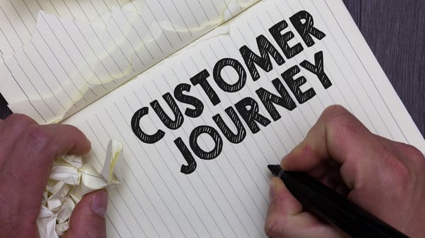 Customer Journey text