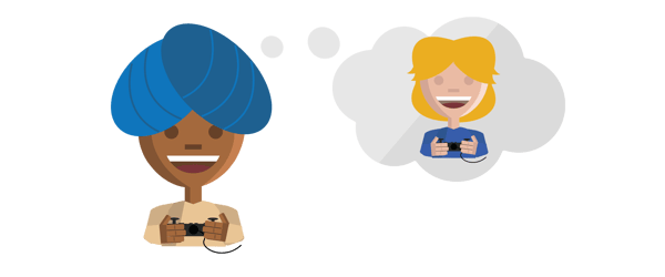 Mobile Game Advertising Strategy