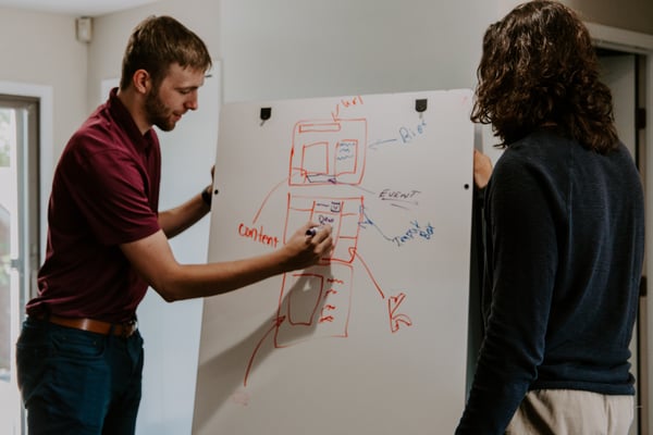 Person drawing on whiteboard